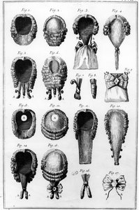 Illustrationen verschiedener Perückenmoden, Tafel VII, Bd. 8, aus Encyclopedie des Sciences et Metiers von Diderot, veröffentlicht um 1770