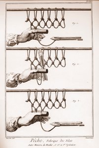 Herstellung eines Fischernetzes - Enzyklopädie oder Wörterbuch der Wissenschaften, Künste und Berufe von Denis Diderot (1713-1784) und Jean d