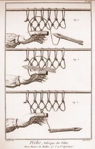 Herstellung eines Fischernetzes - Enzyklopädie oder Wörterbuch der Wissenschaften, Künste und Berufe von Denis Diderot (1713-1784) und Jean d