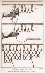 Herstellung eines Fischernetzes - „Die Große Enzyklopädie, oder Dictionnaire Raisonne des Sciences, des Arts et des Metiers“ von Denis Diderot und Jean d
