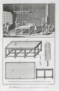 Männer beim Billardspielen, aus der Encyclopedie des Sciences et Metiers von Denis Diderot (1713-84) veröffentlicht ca. 1770 von French School