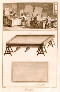 Spiegelherstellung aus Diderots Enzyklopädie, 1751-72 von French School