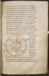 Sammlung von Werken über Computus und Astronomie, Royal MS 13 A XI von French School