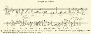 Religiöse Musik
