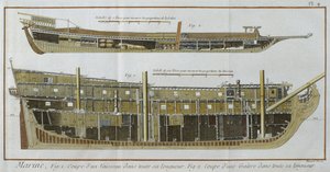 Marine, Längsschnitte eines Schiffes und einer Galeere, Illustration aus der Encyclopedie des Sciences et Metiers von Denis Diderot, graviert von Robert Benard, veröffentlicht um 1770