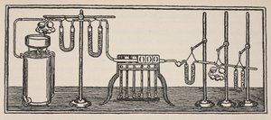 Organische chemische Analyse, Kopie von Boris Mestchersky, Illustration aus Histoire de la Nation Francaise, Sciences, Bände I & II, von Gabriel Hanotaux, 1924