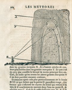 Seite aus "Les Météores" von René Descartes (1596-1650) von French School