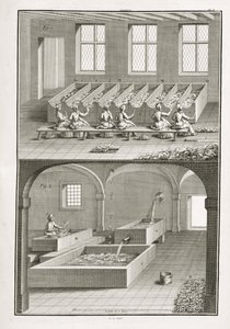Papierherstellung, aus der Encyclopedie des Sciences et Metiers von Denis Diderot (1713-84) veröffentlicht ca. 1770