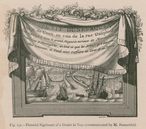 Bildtafel eines Spielzeughändlers (mitgeteilt von M. Bonnardot)