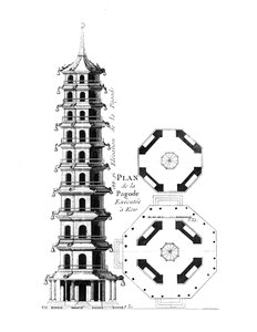 Plan der Pagode in Kew, aus Jardins Anglo-Chinois à la Mode, von George Louis le Rouge, veröffentlicht um 1776-88