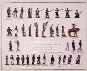 Tafel, die die verschiedenen Uniformen der französischen Marine von der Ersten Republik (1792) bis 1914 darstellt von French School