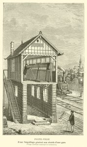 Posten-Wache, für die allgemeine Weichenstellung in der Nähe eines Bahnhofs, Vertikalschnitt zeigt den Mechanismus von French School