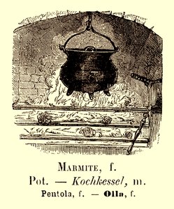 Topf-Illustration aus Album Vocabulaire, ca. 1880 von French School