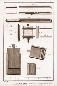 Druck: Fortsetzung des Falls, Utensilien und Werkzeuge - „Die Große Enzyklopädie, ou Dictionnaire Raisonné des Sciences, des Arts et des Métiers“ (Enzyklopädie oder Wörterbuch der Wissenschaften, Künste und Berufe) von Denis Diderot (1713-1784) und Jean d