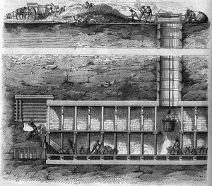 Eisenbahn: Querschnitt eines Förder- und Tunnelbrunnens, der beim Bohren eines Tunnels verwendet wird. Gravur in „Le Magasin pittoresque“.