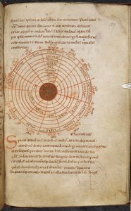 Royal MS 13 A XI, f.127r, Dungals Kosmos, 