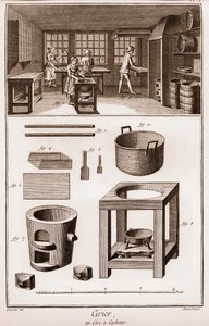 Spanische Wachsfabrik - Werkstatt, in der Materialien geschmolzen werden - „Die Große Enzyklopädie, oder Dictionnaire Raisonne des Sciences, des Arts et des Metiers“ von Denis Diderot und Jean d