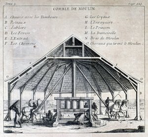Zuckerfabrik - in „Neue Reise zu den Inseln Amerikas“, von Pater Labat, ed. Cavelier, Paris von French School