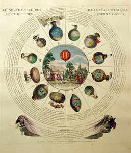Das Ballonspiel, mit Illustrationen verschiedener Heißluftballons, um 1784