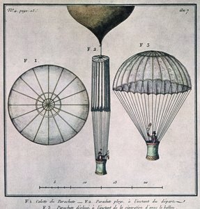 Der erste Fallschirmsprung von Andre-Jacques Garnerin (1769-1823) am 22. Oktober 1797 von French School
