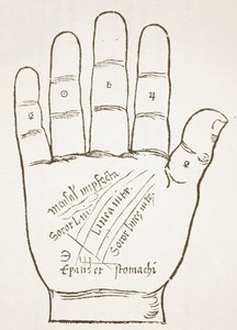 Die rechte Hand, Hauptlinien, Kopie einer Illustration aus Chiromantia von Ioannes ab Indagine, 1531, verwendet in einer Geschichte der Magie, veröffentlicht Ende des 19. Jahrhunderts von French School