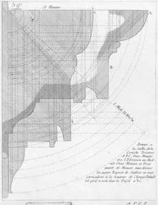Das toskanische Gesims, Illustration aus einem Buch über Geometrie, veröffentlicht Avec Privilege du Roy et E.. du Gouvernement