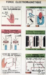 Die elektromagnetische Kraft (Barlow-Rad) - in „Die Energie“ von Henri Arnould, hrsg. Quillet, Paris, 20. Jahrhundert von French School