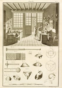 Die Herstellung von Hüten und Hutdesigns, aus der Encyclopedie des Sciences et Metiers von Denis Diderot (1713-84) veröffentlicht ca. 1770