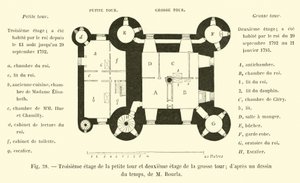 Drittes Stockwerk des kleinen Turms und zweites Stockwerk des großen Turms (nach einer zeitgenössischen Zeichnung von M. Bourla) von French School