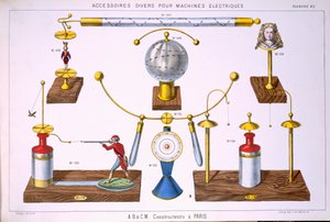 Verschiedene Zubehörteile für elektrische Maschinen (hauptsächlich Spielzeug), aus A Catalogue of Electrical machinery & Apparatus, von A. Biloret und C. Mora, Paris, 1860er Jahre