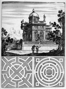 Haus- und Gartengestaltung, 1664