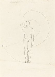 Bewegungsumfang, eine Figur von George Scharf after John Flaxman
