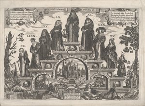 Die elf Lebensalter der Frau, Mitte 17. Jahrhundert von Gerhard Altzenbach