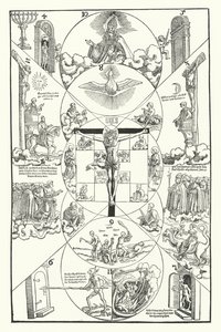 Allegorie auf die alte und neue christliche Kirche von German School