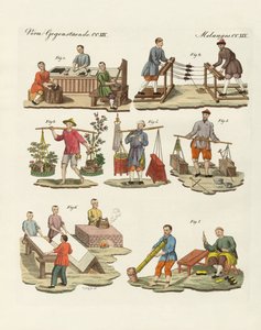 Kunst und Handwerk in China von German School