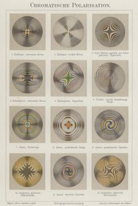 Chromatische Polarisation (Farblithografie) von German School