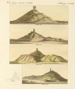 Beschreibung des Birs Nimrod oder des Turms von Babel von German School