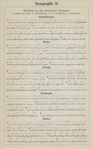 Beispiele deutscher Kurzschriftsysteme (Farblithografie)