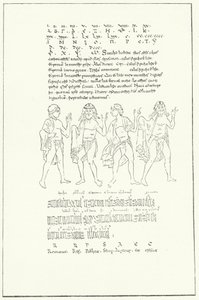 Faksimile einer Seite aus De Temporibus (Über die Zeit) von Beda Venerabilis (Stich)
