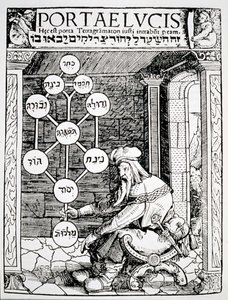 Jüdischer Kabbalist, der eine Sephiroth hält, Kopie einer Illustration aus Portae Lucis von Paul Ricius, Augsburg 1516, verwendet in einer Geschichte der Magie, veröffentlicht Ende des 19. Jahrhunderts von German School
