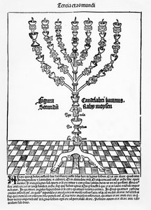 Menora, aus Liber Chronicarum von Hartmann Schedel, veröffentlicht in Nürnberg, 1493 von German School