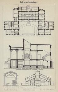 Leichenhallen (Stich) von German School
