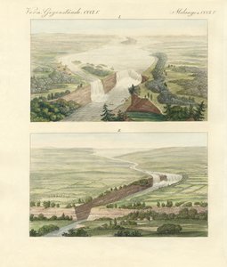Über die Niagarafälle und ihre Umgebung von German School