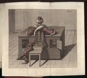 Tafel VI aus Uber den Schachspieler des Herrn von Kempelen und dessen Nachbildung, Leipzig und Dresden: Joh. Gottl. Breitkopf, 1789