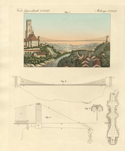 Hängebrücke von Freiburg in der Schweiz von German School