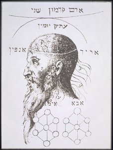 Der Kopf von Adam Kadmon, Kopie einer Illustration aus Kabbala Denudata von Knorr von Rosenroth, Frankfurt 1684, verwendet in einer Geschichte der Magie, veröffentlicht im späten 19. Jahrhundert von German School