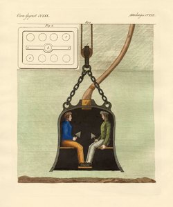 Die Taucherglocke