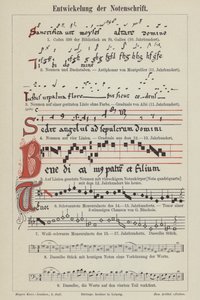 Die Entwicklung der Musiknotation von German School