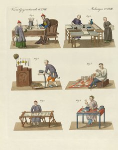 Handwerke, Künste und Handarbeiten in China von German School