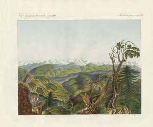 Zwei Ansichten des Himalaya